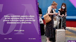 Zatvaranje turističkih agencija